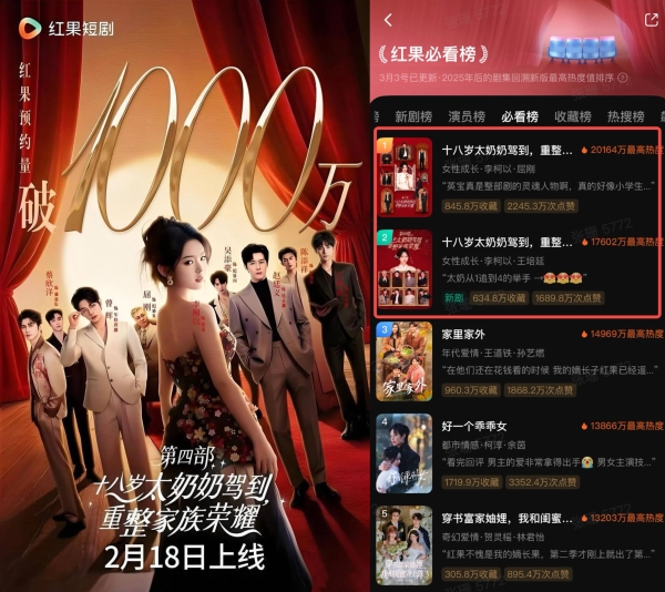联合短剧IP《18岁太奶奶》再造“新标杆”：让品牌成为剧情，好内容自己带货 