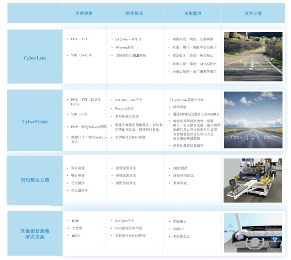 泽景股份(2632.HK)启动招股 百惠担任联席账簿管理人、联席牵头经办人及资本市场中介人 