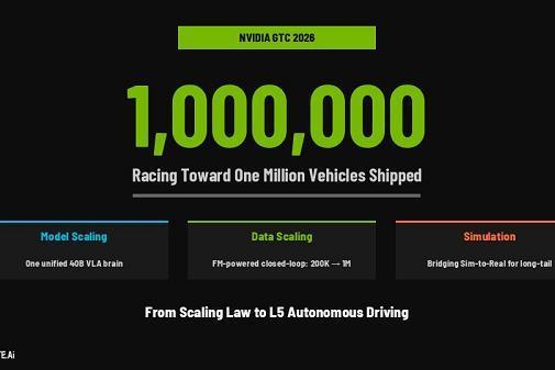 元戎启行GTC亮出“统一大脑”：用基座模型解决用户“敢用”难题 