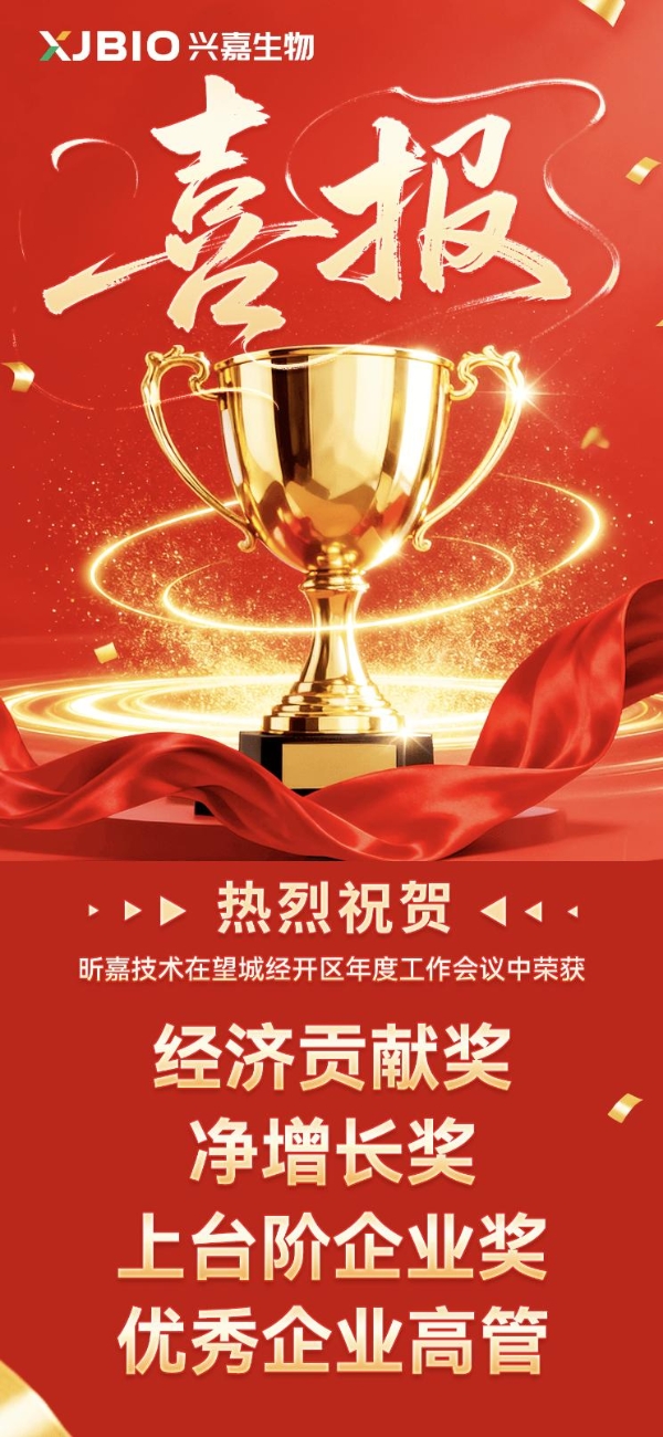 两园联动捷报传！兴嘉生物斩获浏阳、望城经开区多项年度大奖 