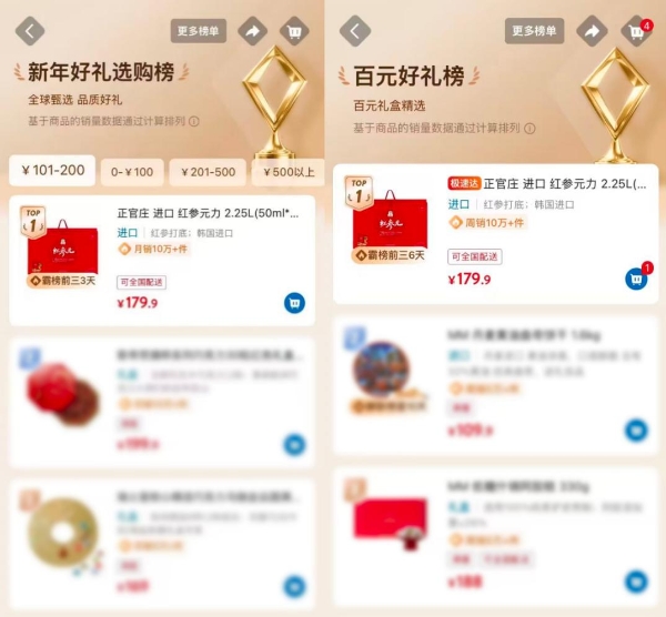 销量霸榜、品牌破圈！正官庄引领春节健康送礼消费潮 