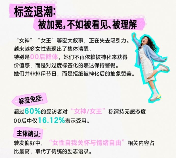 Soul App发布妇女节特别报告:不被算法裹挟,在我的节奏里向上生长 
