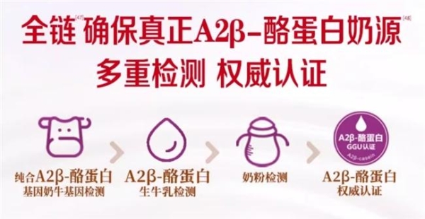 哪个牌子的奶粉新鲜度好？告别纠结，这几款营养更鲜活 