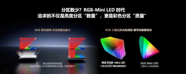 2026高端电视终极答案：RGB-Mini LED凭什么引领显示技术迭代新浪潮？ 