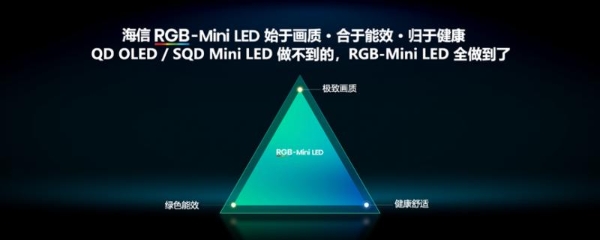 2026高端电视终极答案：RGB-Mini LED凭什么引领显示技术迭代新浪潮？ 