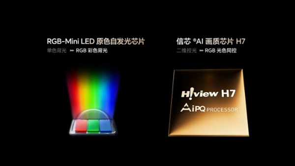 开春选购新款RGB-Mini LED哪款值得买？记住核心要领，这些爆款机型都不错 