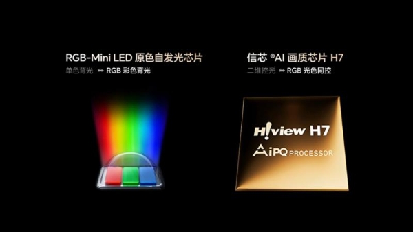 装修季如何选购新款RGB-Mini LED电视？两大原则、4大机型要记牢 