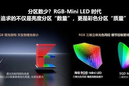 2026高端电视终极答案：RGB-Mini LED凭什么引领显示技术迭代新浪潮？ 