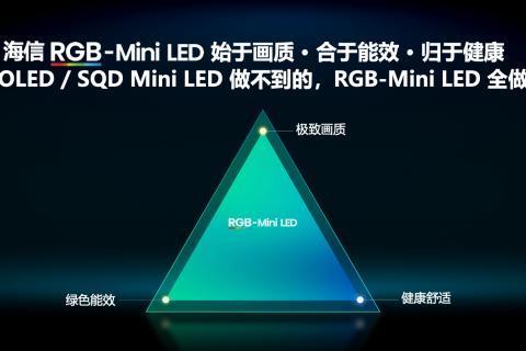 从LG的“左右互搏”看RGB-Mini LED如何超越OLED 