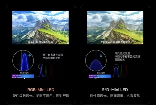 RGB-Mini LED凭什么领先一代？核心优势真不是谁都能学的 