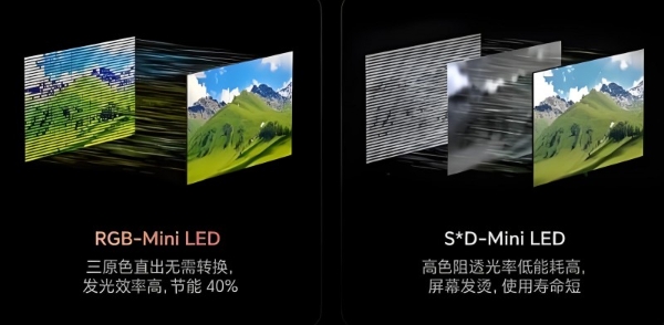 RGB-Mini LED凭什么领先一代？核心优势真不是谁都能学的 