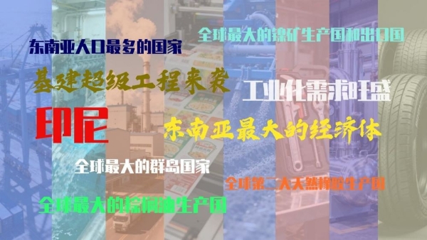 2026印尼雅加达国际工业周6月3-6日在雅加达国际展览中心 