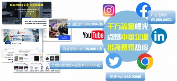 越南胡志明工业展+河内工业周，两大中国工业出海展将开幕 