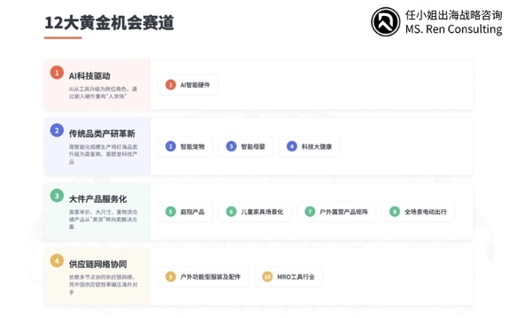 任小姐出海战略咨询斩获“雨果跨境奖”，揭秘2026跨境12大黄金增长赛道！ 