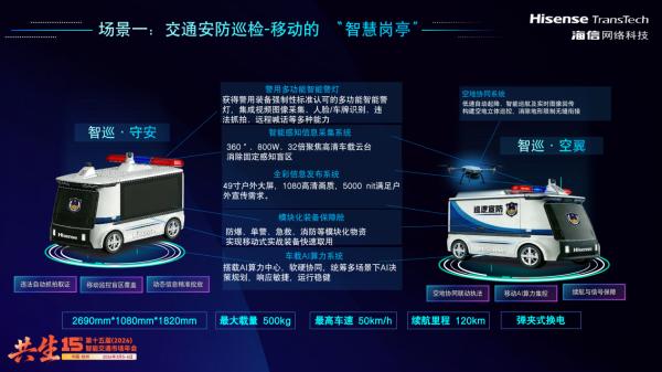海信网络科技战略入局无人车业务，打造城市交通治理智慧微单元 