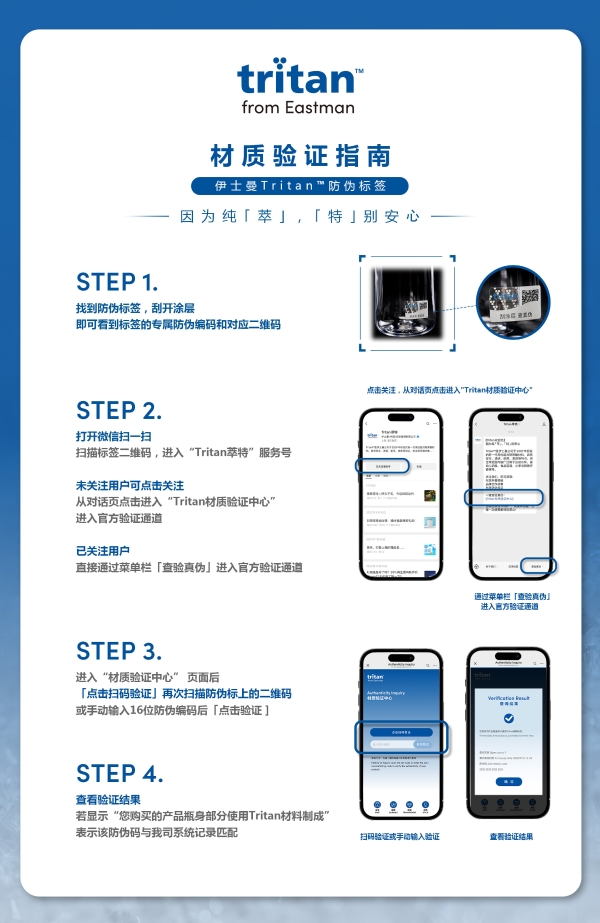 伊士曼正式实施Tritan™防伪标签及追溯服务项目，为中国家庭提供材料安全验证渠道 