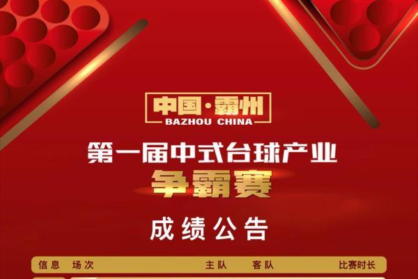台球逐鹿霸州 产业共启新程——第一届中式台球产业争霸赛季前赛上半程即将收官