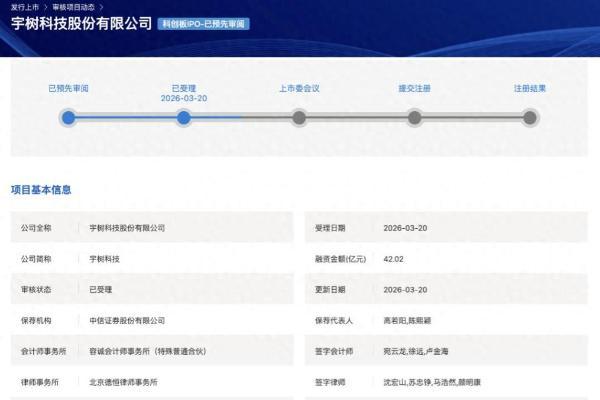 宇树2025年前三季度营收超10亿，盈利数亿，宇树科技招股书亮出新实力