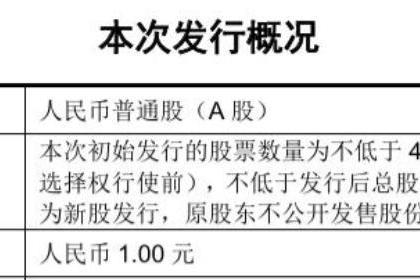 宇树2025年前三季度营收超10亿，盈利数亿，宇树科技招股书亮出新实力