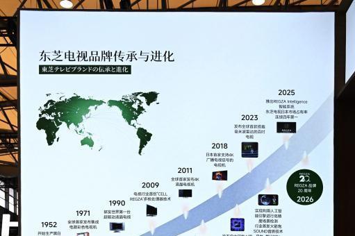 专芯驾驭，原色为证——东芝电视以七十四年匠心开启原色RGB Mini LED真实音画新纪元