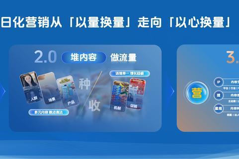 抖音宝藏生活家年度盛典收官，解锁日化行业“以心换量”增长密码