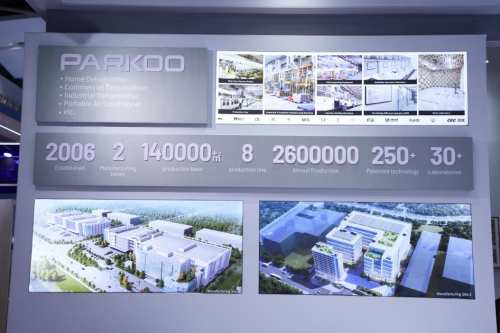 为全球“气候”护航，PARKOO百奥携34款温湿度产品亮相第139届广交会 