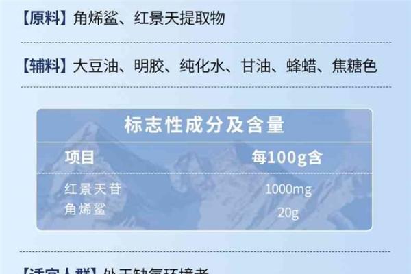 五一去丽江会有高原反应吗？2026效果很好的红景天品牌推荐 