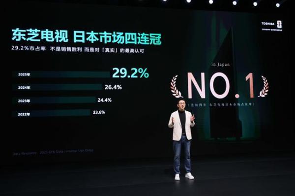 东芝REGZA 20周年发布会蓄势而来，引领全球迈入高端视听新纪元 