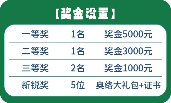 青春焕新品牌，专业守护初心｜香港澳美奥络以年轻化表达，深度触达Z世代肌肤需求 