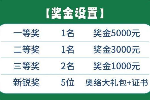 青春焕新品牌，专业守护初心｜香港澳美奥络以年轻化表达，深度触达Z世代肌肤需求 