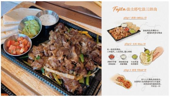 一份新菜单:必胜客如何让年轻人乐于“见面吃饭” 