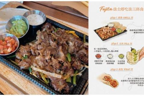 一份新菜单:必胜客如何让年轻人乐于“见面吃饭” 