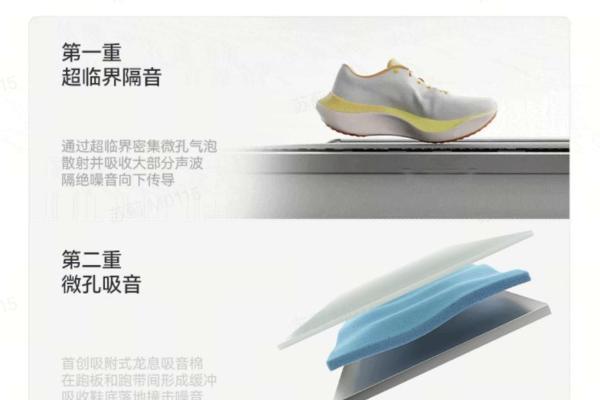 麦瑞克推出2026款静音跑步机，聚焦居家健身场景 