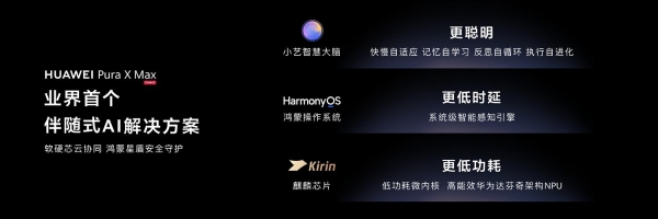 华为Pura X Max搭载业界首个伴随式AI发布，开启智能新时代 