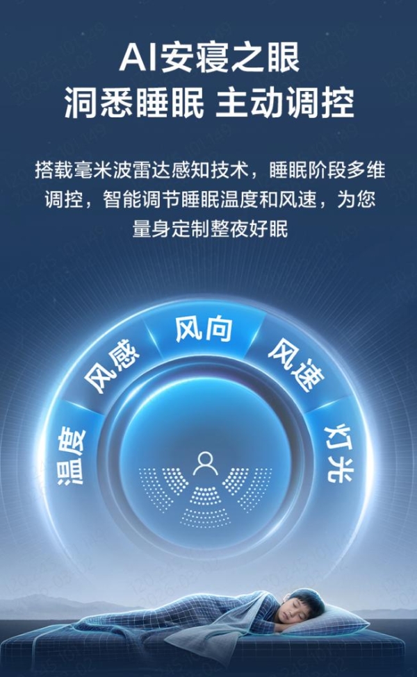 春季家装季空调怎么选？TCL小蓝翼P6 Ultra AI舒适睡眠空调选购指南 