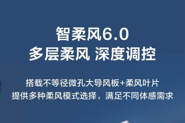 春季家装季空调怎么选？TCL小蓝翼P6 Ultra AI舒适睡眠空调选购指南 