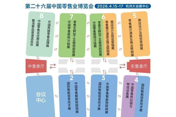 锚定确定性增长 2026中国零售业博览会全景呈现"服务提质"全产业链图景 