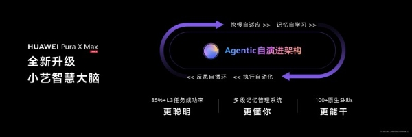 华为Pura X Max首发伴随式AI，全新升级小艺智慧大脑