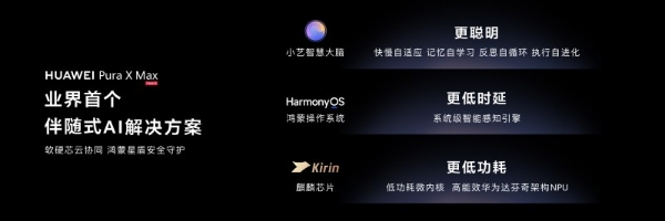 华为Pura X Max首发伴随式AI，全新升级小艺智慧大脑