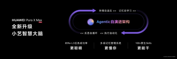 华为Pura系列发布智能体验再升级：小艺伴随式AI，定义人机交互新范式