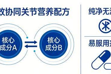氨糖软骨素哪个牌子的比较好 2026年极净高浓新标准 关节养护怎么选才不踩坑 