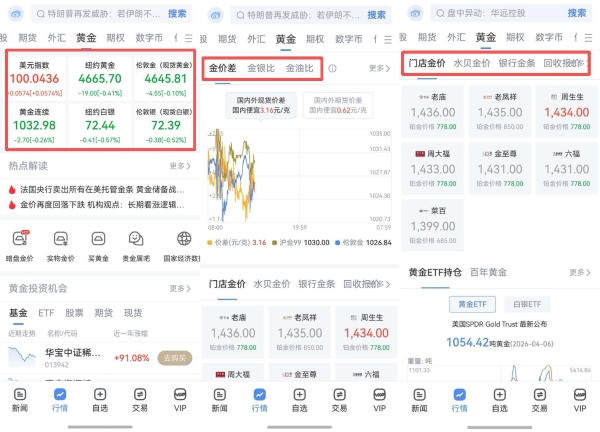 鸿蒙版新浪财经六大功能升级，畅享用户用“闪控球”轻松实现高效理财 