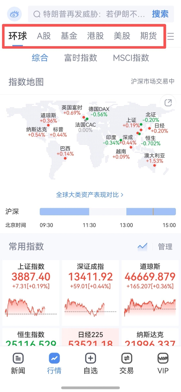 鸿蒙版新浪财经六大功能升级，畅享用户用“闪控球”轻松实现高效理财 