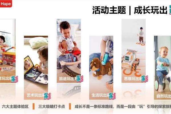 Hape40周年全球庆典热力持续，中国珠海站让成长自在出彩 