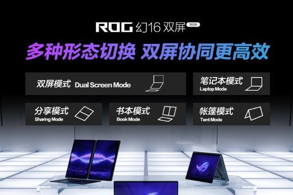 至高搭载RTX 5090 ROG幻16双屏 ROG幻Air 2026系列正式开启预约！ 