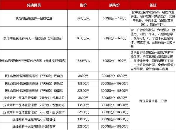 圣爱感恩会员积分价值翻倍兑换活动全国开启！ 