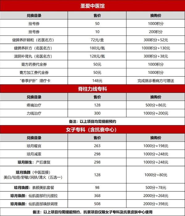 圣爱感恩会员积分价值翻倍兑换活动全国开启！ 