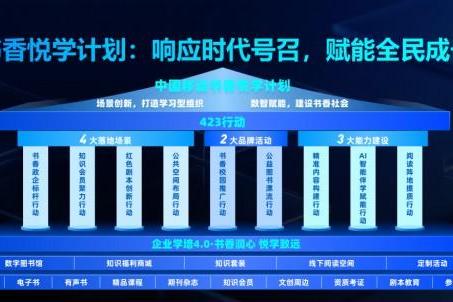 2026企业数智化学习创新论坛圆满落幕，咪咕发布“书香悦学计划” 