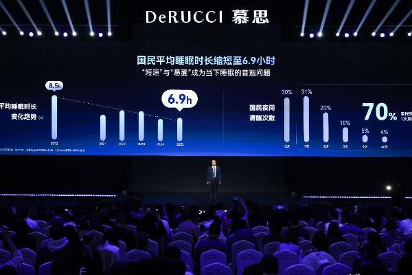 智能睡眠进入生态时代，慕思携手华为鸿蒙打造卧室“睡眠中枢” 