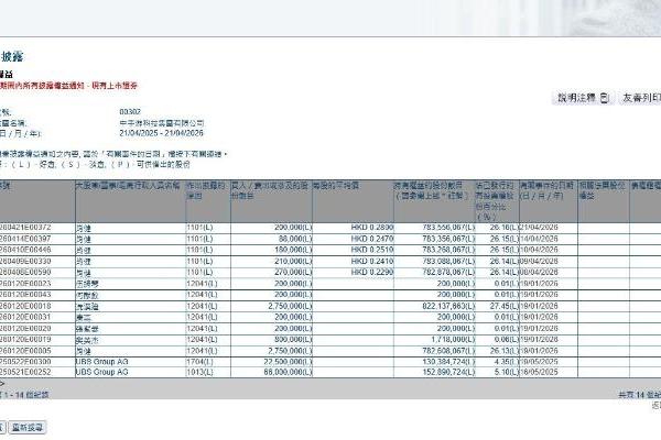 中手游获管理层及行业资本持续增持，公司估值修复可期 
